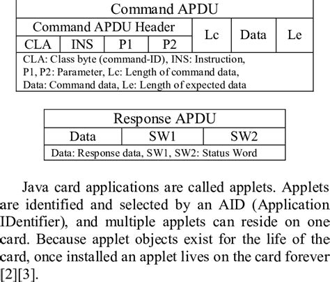 apdu response